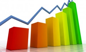 Estudo aponta alta de 9,5% em faturamento publicitário até outubro Estudo aponta alta de 9,5% em faturamento publicitário até outubro