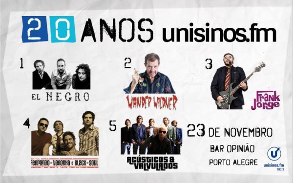 Unisinos FM completa duas décadas Unisinos FM completa duas décadas