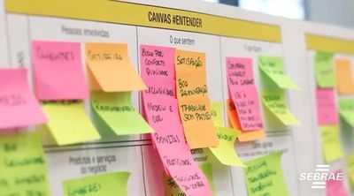 Sebrae RS lança curso de criatividade para soluções de problemas Sebrae RS lança curso de criatividade para soluções de problemas