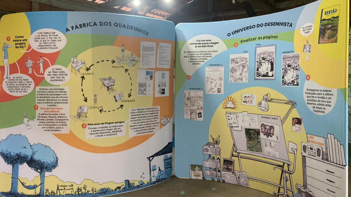Histrias em quadrinhos e agroecologia se conectam em mostra no Musecom